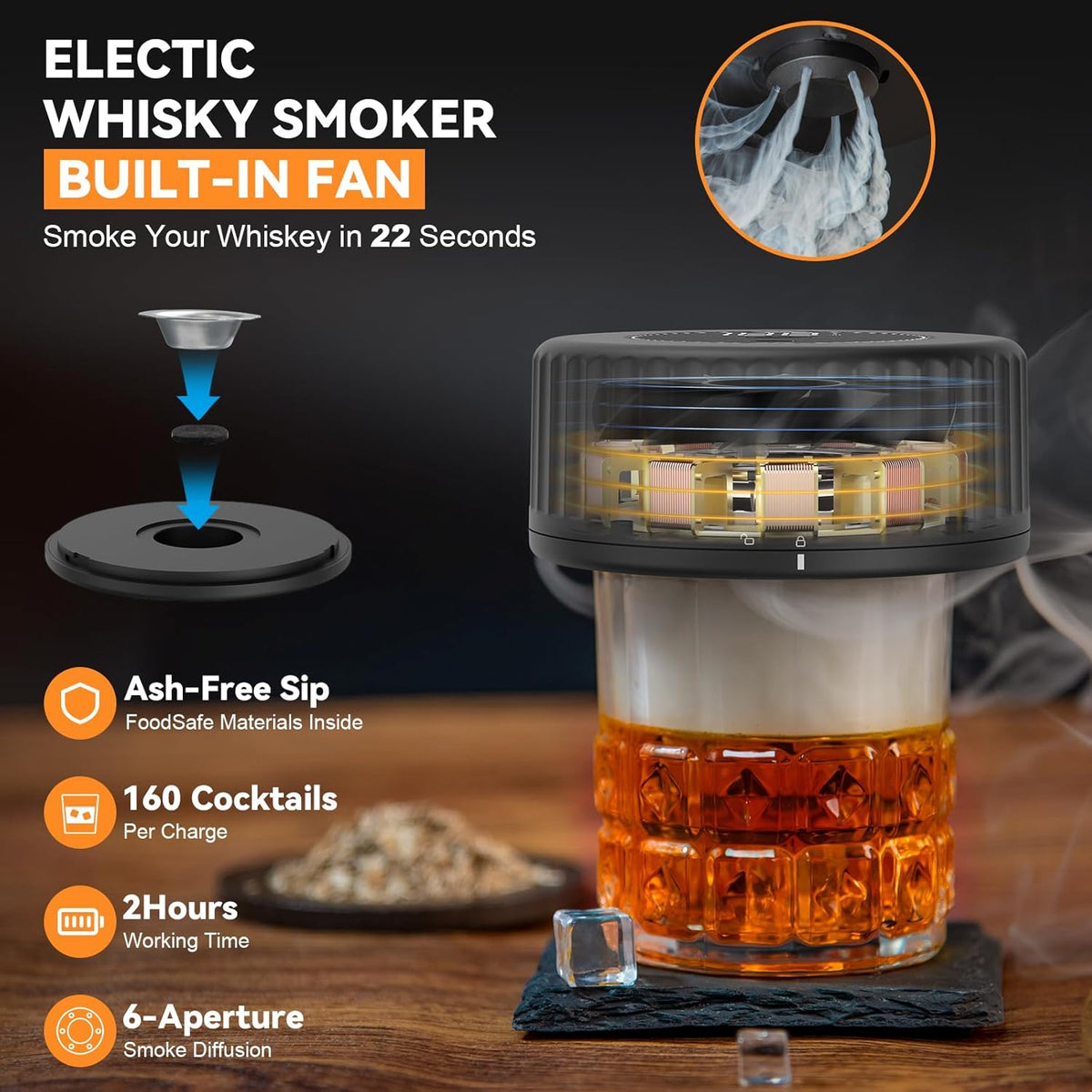 Whiskey Smoker Kit - Built-in Electric Lighter (No Butane）Drink Smoker, 6 Wood Chip Flavors, Rechargeable Cocktail Smoker Kit, Birthday Bourbon Whiskey Gift, Suitable for Men, Dad, Husband.