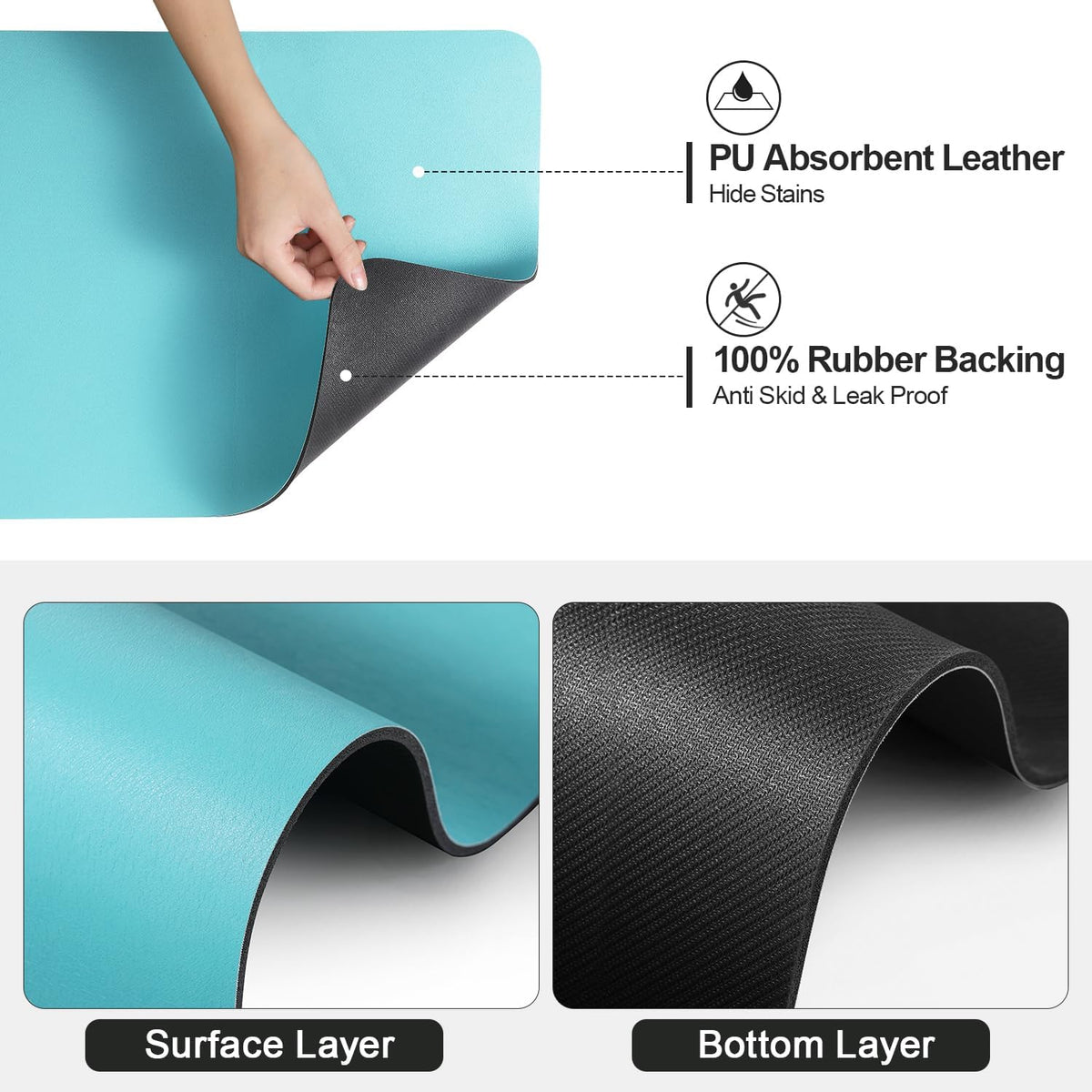 Dish Drying Mat for Kitchen Counter | Coffee Bar Mat for Countertops | Heat Resistant Drainer Mat with Non-slip Rubber Backed | Hide Stain Kitchen Absorbent Draining Mat | Turquoise 18"x24"