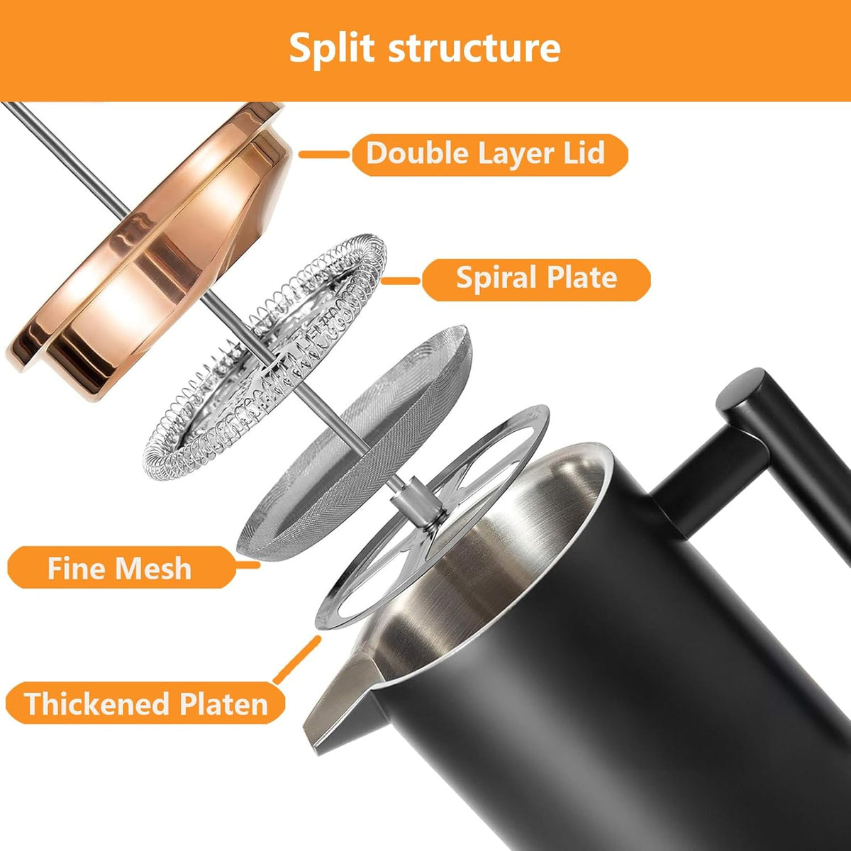 Stainless Steel French Press Coffee Maker 1500ml, Black Double-Wall Insulated Large French Coffee Press for travel camping,Large Capacity （50oz, Black）