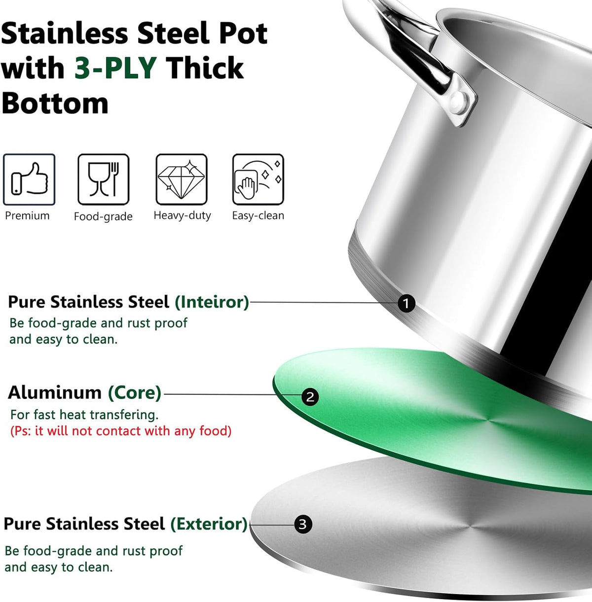 P&P CHEF 8 Quarts Cooking Stock Pot with Lid, Stainless Steel Stockpot Induction Pot for Soup, Tri-Ply Bottom & Clear Glass Lid & Double Handle, Dishwasher Safe