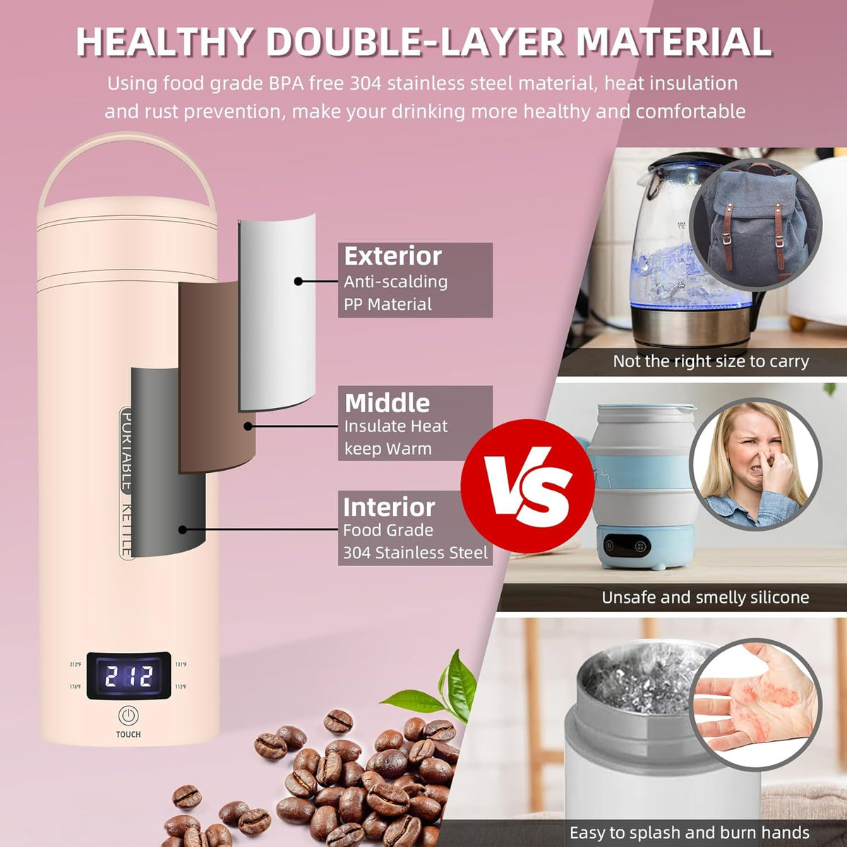 Travel Electric Kettle Portable Small Mini Tea Coffee Kettle Water Boiler, Water Heater with 4 Temperature Control,304 Stainless Steel with Auto Shut-Off & Boil Dry Protection, BPA-Free (Pink)