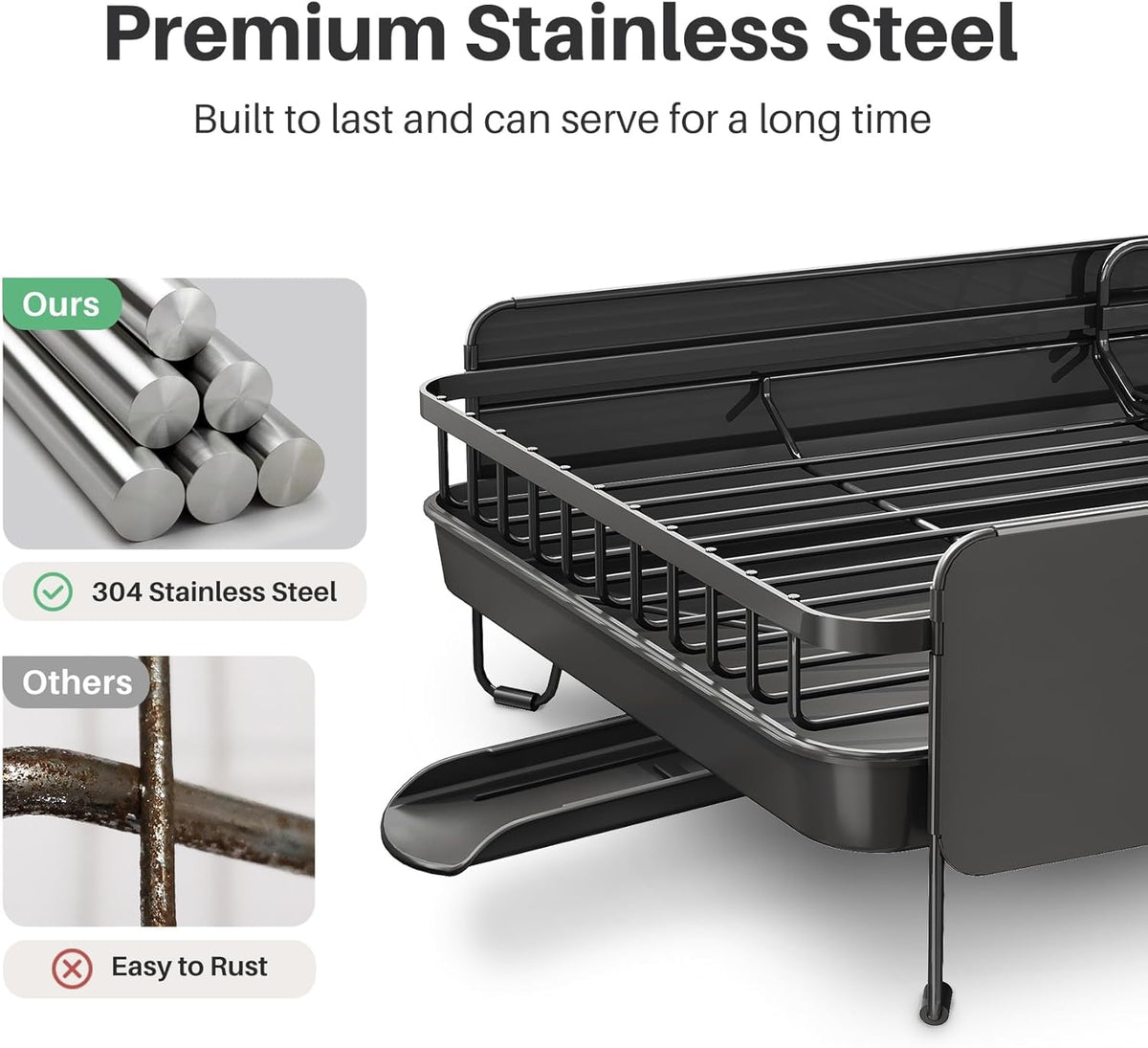 Large Dish Drying Rack - Expandable (19.3" to 29.4") Dish Rack for Kitchen Counter, Stainless Steel Dish Drainer with Utensil Holder, Pan Holder & Pot Lid Holder, Black
