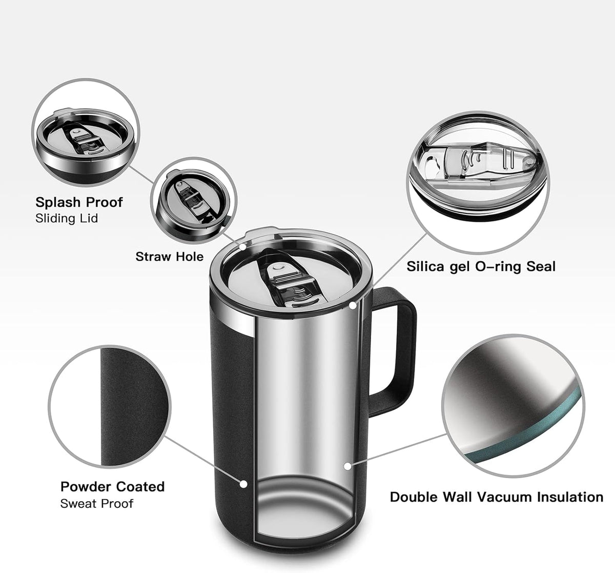 KXIAOCHEN 20oz Insulated Coffee Mug with Lid, Stainless Steel Coffee Cup, Double Wall Vacuum Coffee Tumbler with Handle, Premium Thermal Travel Coffee Mug (Black 2Pack)