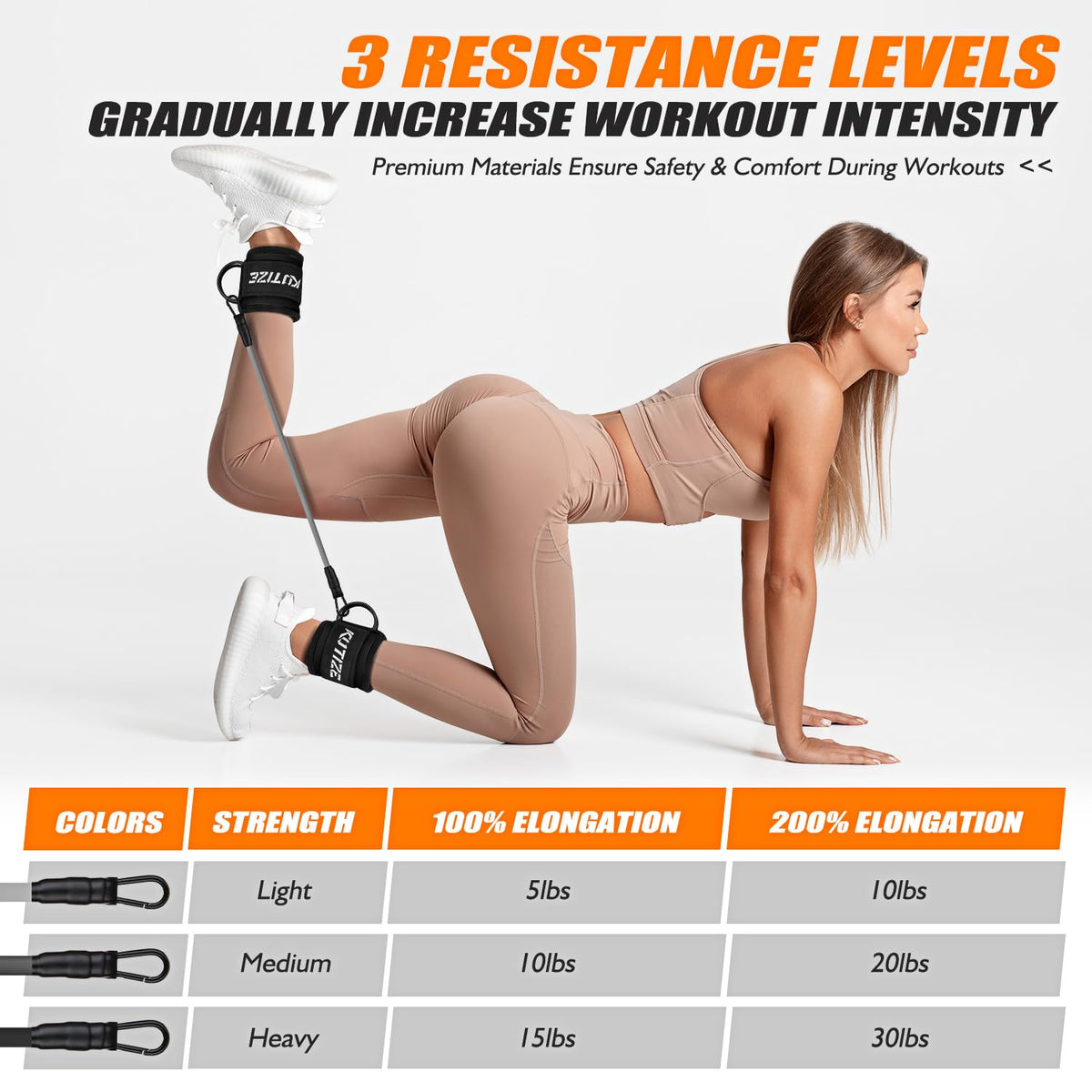 Ankle Resistance Bands for Legs, Booty Bands with Ankle Straps for Women
