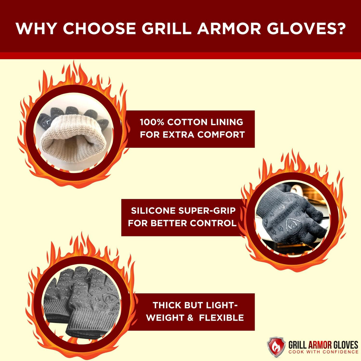 Grill Armor Oven Gloves 932°F Extreme Heat & Cut Resistant Oven Mitts with Fingers for BBQ, Cooking, Grilling, Baking – Accessory for Smoker, Cast Iron, Fire Pit, Camping, Fireplace, Griddle & More