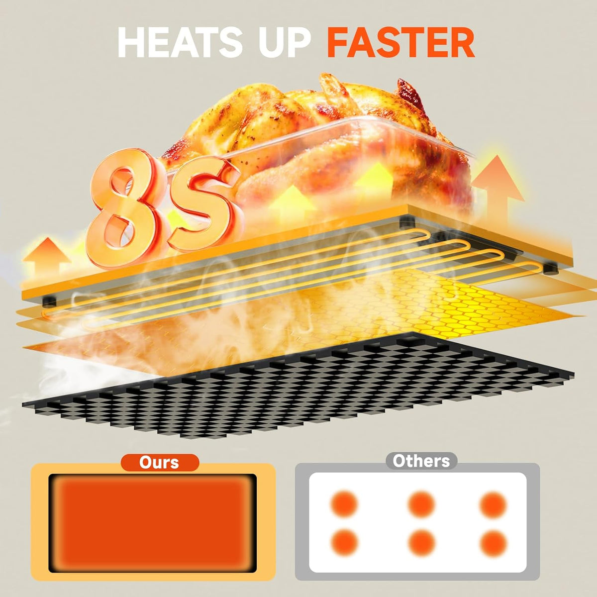 Electric Warming Tray for Buffet, Heats to 100°C in 8s, 11 Temp Settings 40–140°C, Touch Control, 24H Timer, Thermostat and Full Surface Heating, Food Warmer for Parties & Home (Extra Long 40"x12")