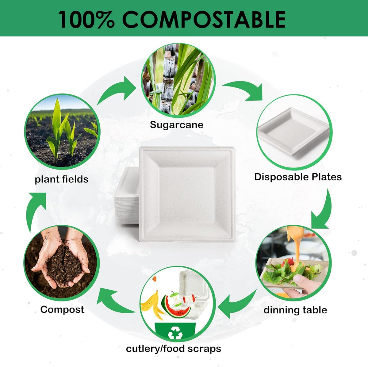 Gezond 100 Pack Compostable Square Paper Plates 10 Inch Disposable Plate Large Square Dinner Plate Biodegradable White Plates for Party