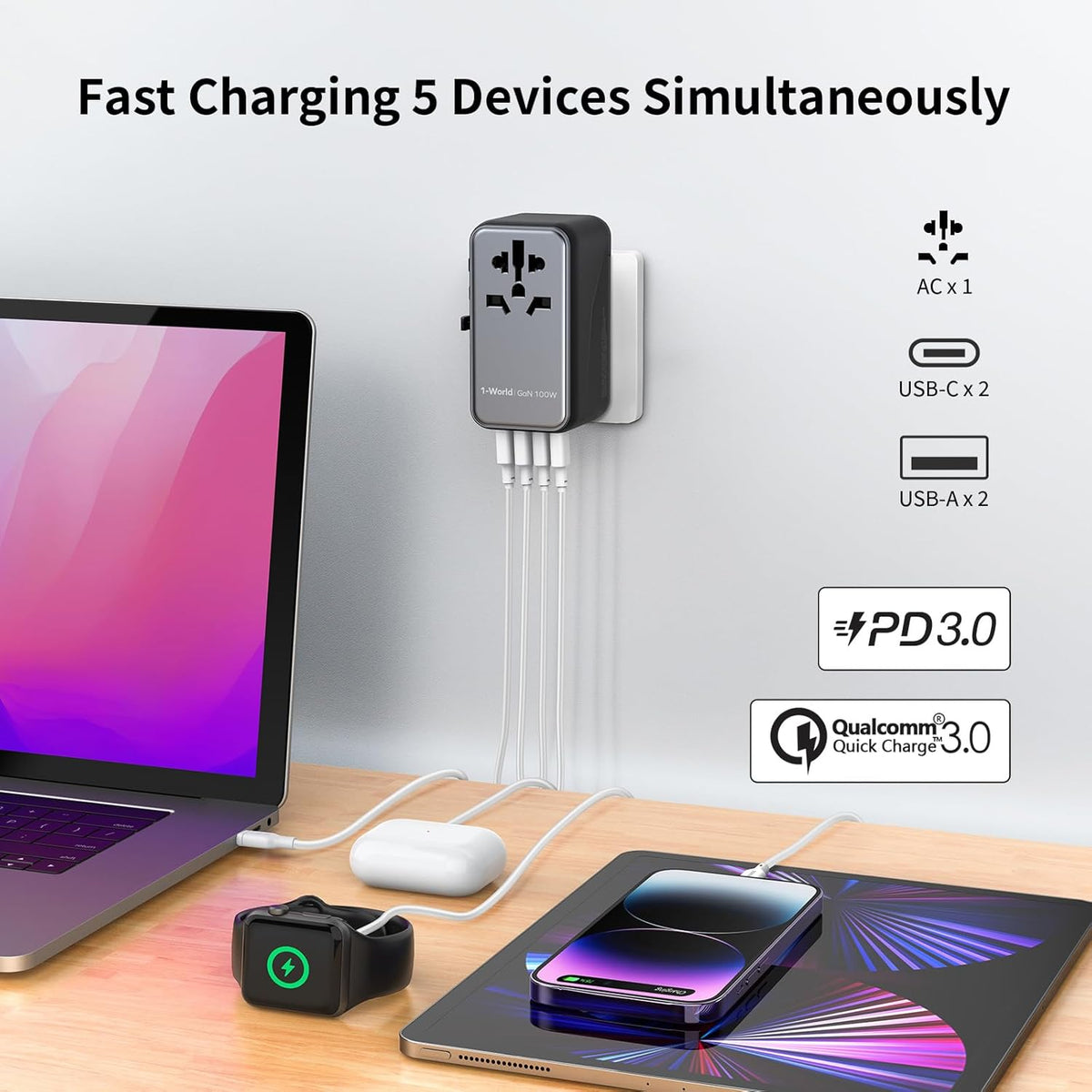 MOMAX Universal Travel Adapter, 100W Fast GaN International Power Adapter, 2PD USB-C+2QC USB-A Travel Adapter, US, UK, EU, AU Travel Adapter Worldwide for Laptops, Tablets, Phones, Vision Pro
