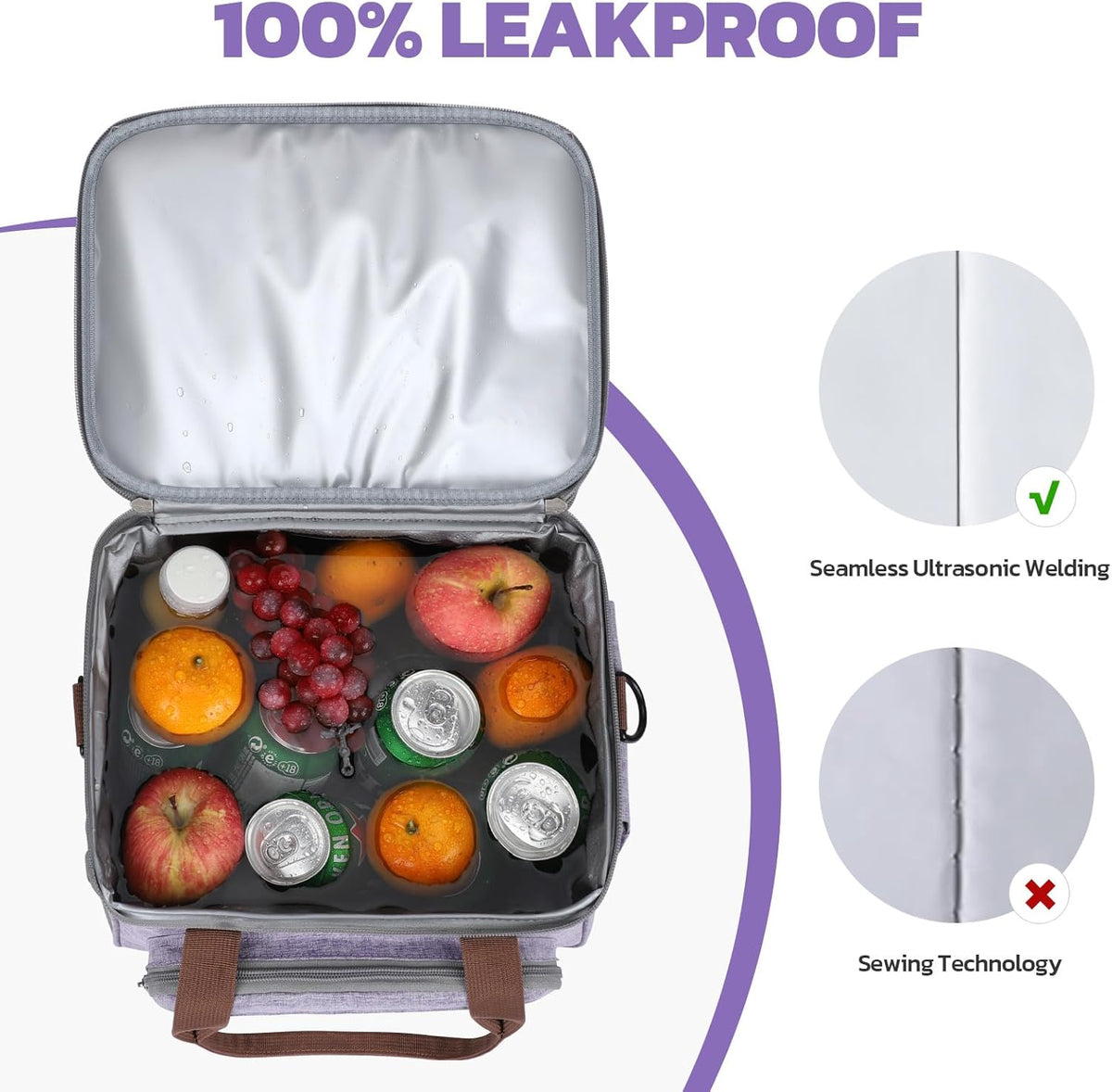 Maelstrom Lunch Bag Women,23L Insulated Lunch Box For Men Women,Expandable Double Deck Cooler Bag With Side Tissue Pocket,Lavender