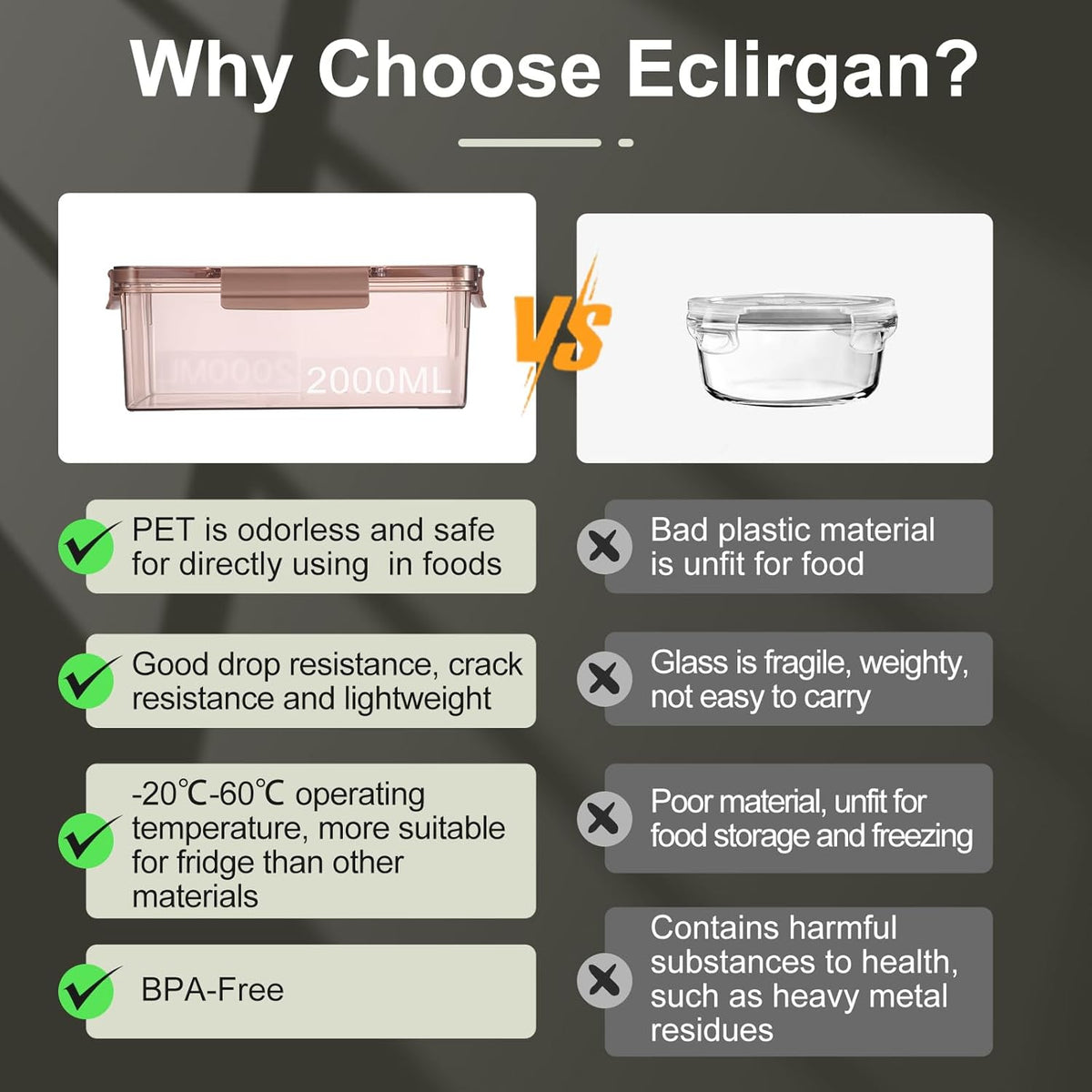 Eclirgan Freezer Storage Containers,Reusable Food Containers Set with BPA Free/Airtight,Clear Food Storage Set with Lock/Lids for Salad/Fruit(0.5/1/2 QT)