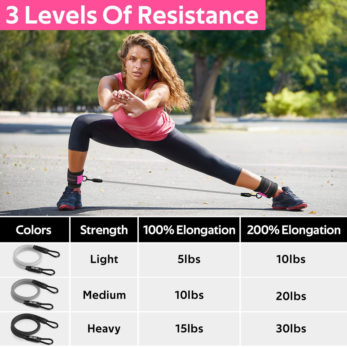 Ankle Resistance Bands w/Cuffs, Ankle Weights Women Booty Workout Equipment