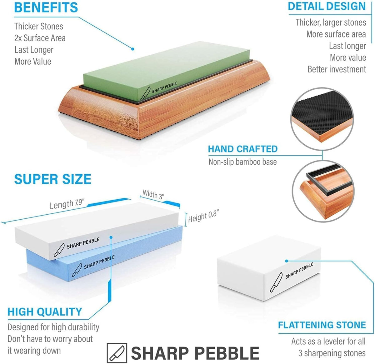 Sharp Pebble Extra Large Sharpening Stone Set - Whetstone Knife Sharpener Set - Grits 400/1000/6000 Waterstone, Flattening Stone & Angle Guide