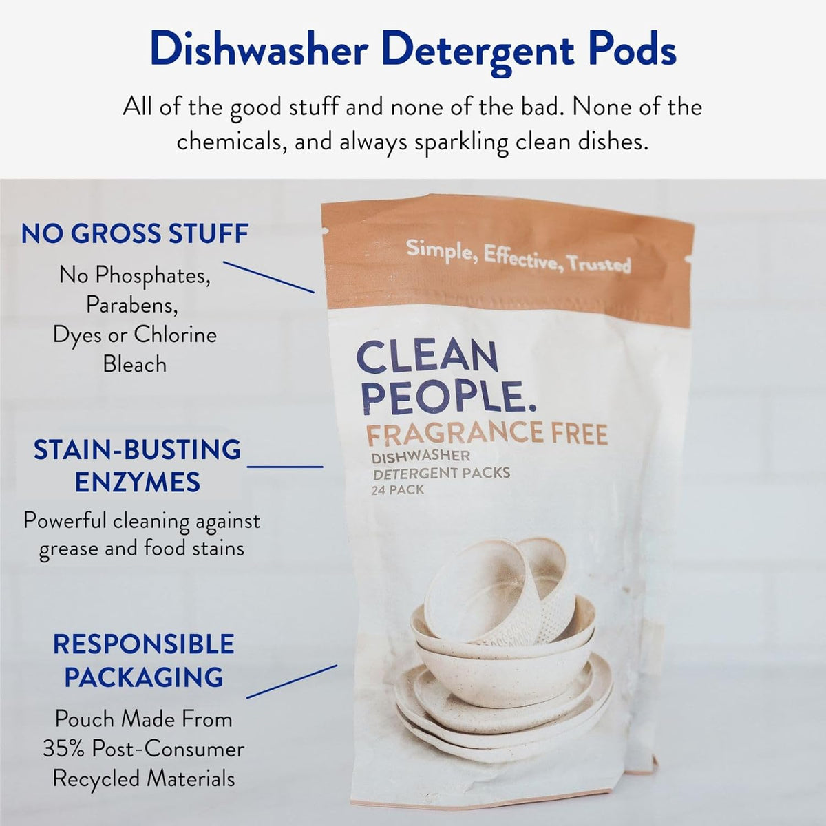 The Clean People Dishwasher Detergent Pods | Cuts Grease and Rinses Sparkling Clean | Residue-Free | Peppermint, 120 Pack