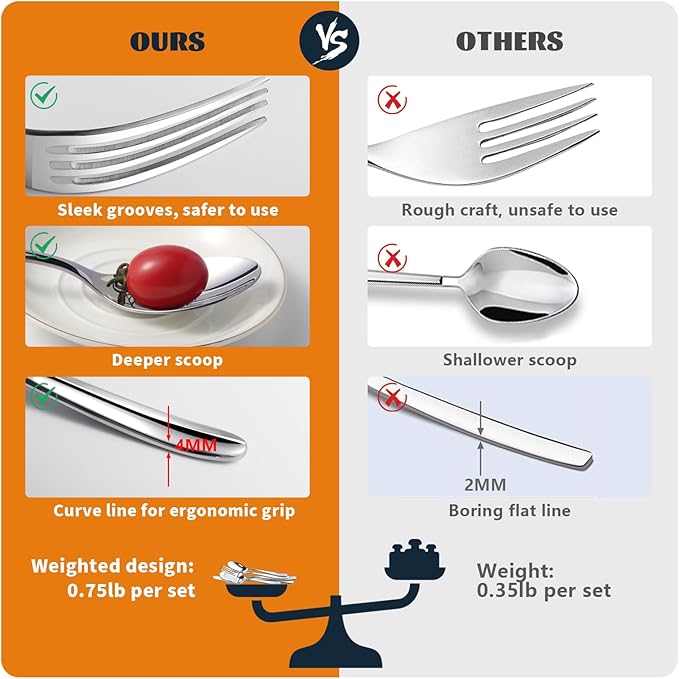 Silverware Set for 6, Heavy Duty Stainless Steel Cutlery Set Flatware Set,30 Piece Premium Silverware, Mirror Polished Modern Cutlery include Fork Knife Spoon Set,Dishwasher Safe