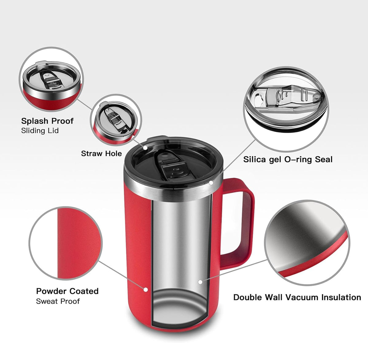 KXIAOCHEN 20oz Insulated Coffee Mug with Lid, Stainless Steel Coffee Cup, Double Wall Vacuum Coffee Tumbler with Handle, Premium Thermal Travel Coffee Mug (Red)