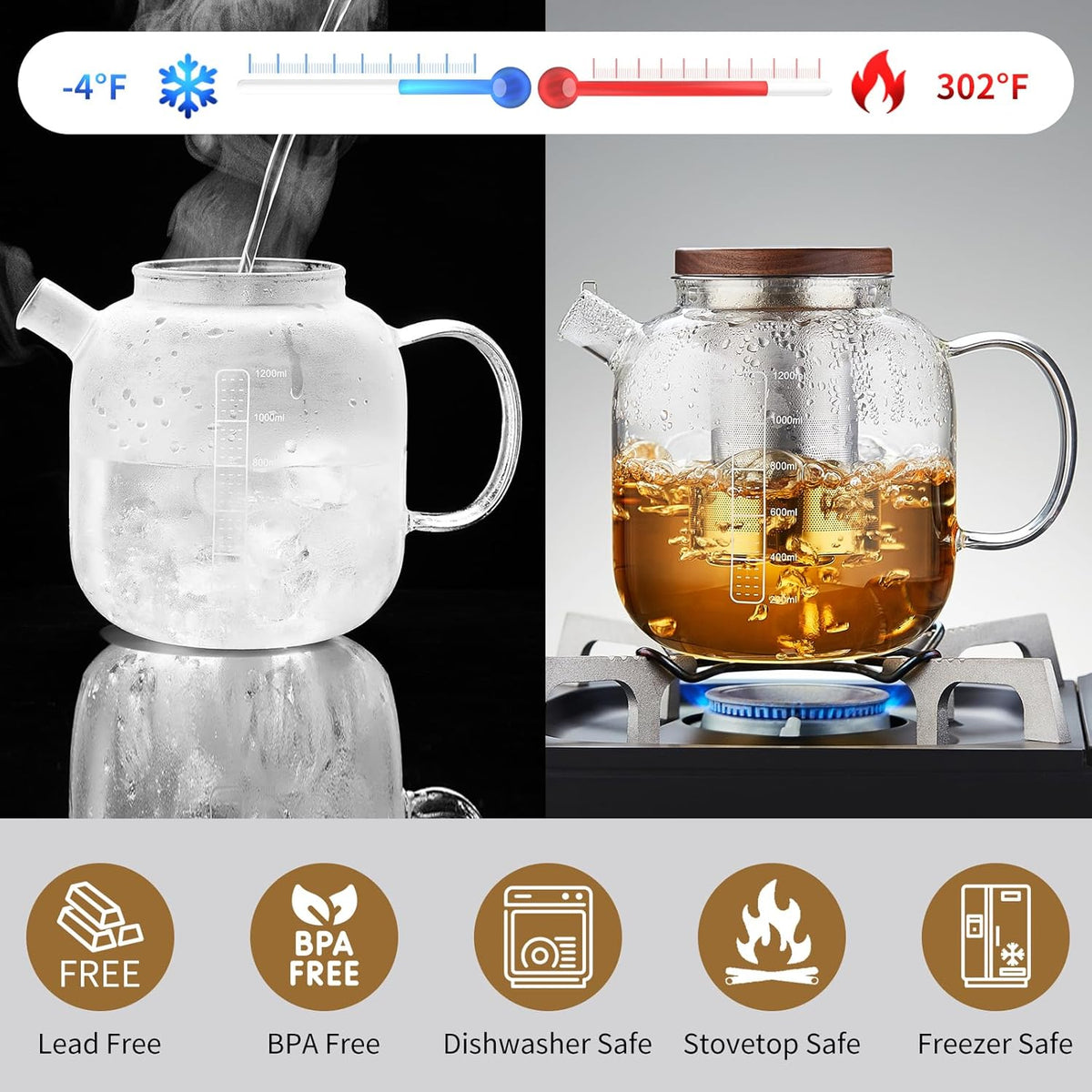 Glass Teapot With Stainless Steel Infuser 1200ml, Glass Tea Pot, Loose Leaf Tea Kettle, Glass Kettle Stovetop, Teapot With Strainer, Tea Infuser Pot Glass Teacup Tea Cups For Blooming Tea