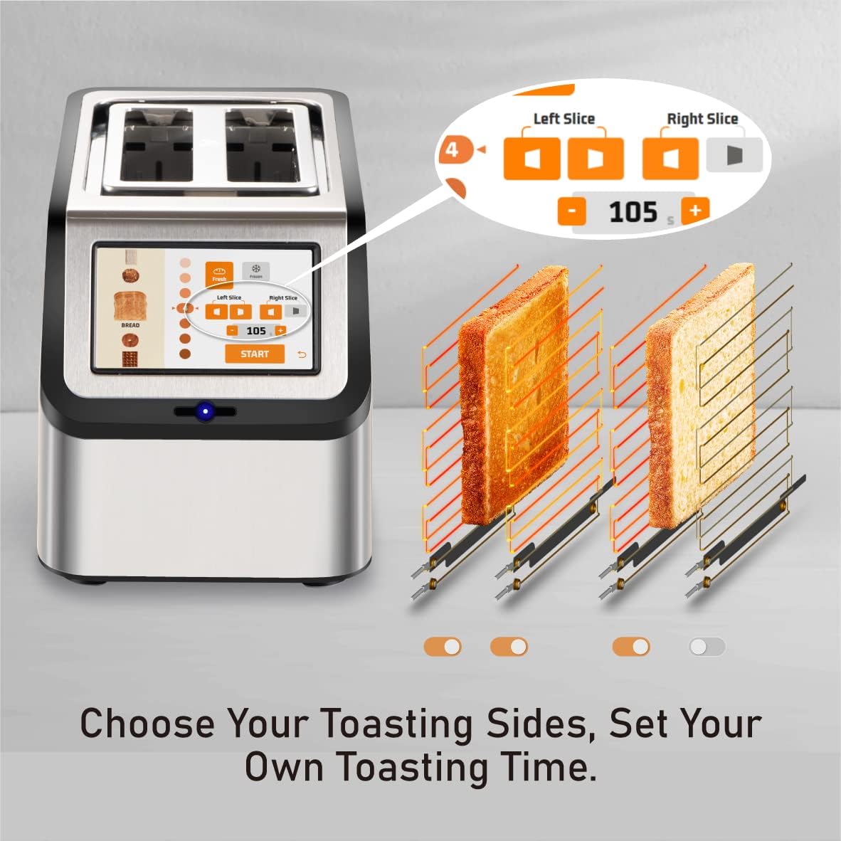 Smart Toaster, KETIAN Touch Screen 2 Slice,High-speed Automatic Settings, Bagel English Muffins Toast Pastry Waffles Bread Toaster,Stainless Steel