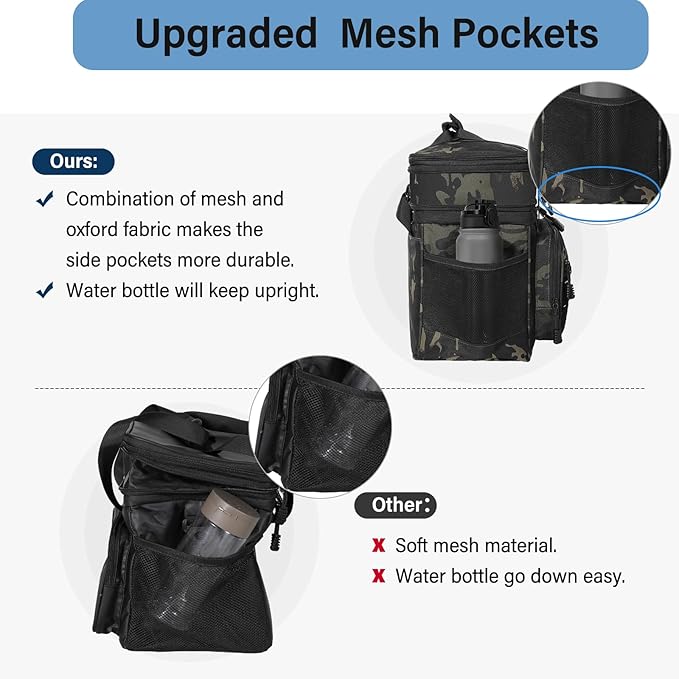 Lunch Box Cooler Bag - Insulated Tactical Lunchbox for Men - Large Lunch Pail or Adults Work Outdoor Shifts Trips Black Camo 16L