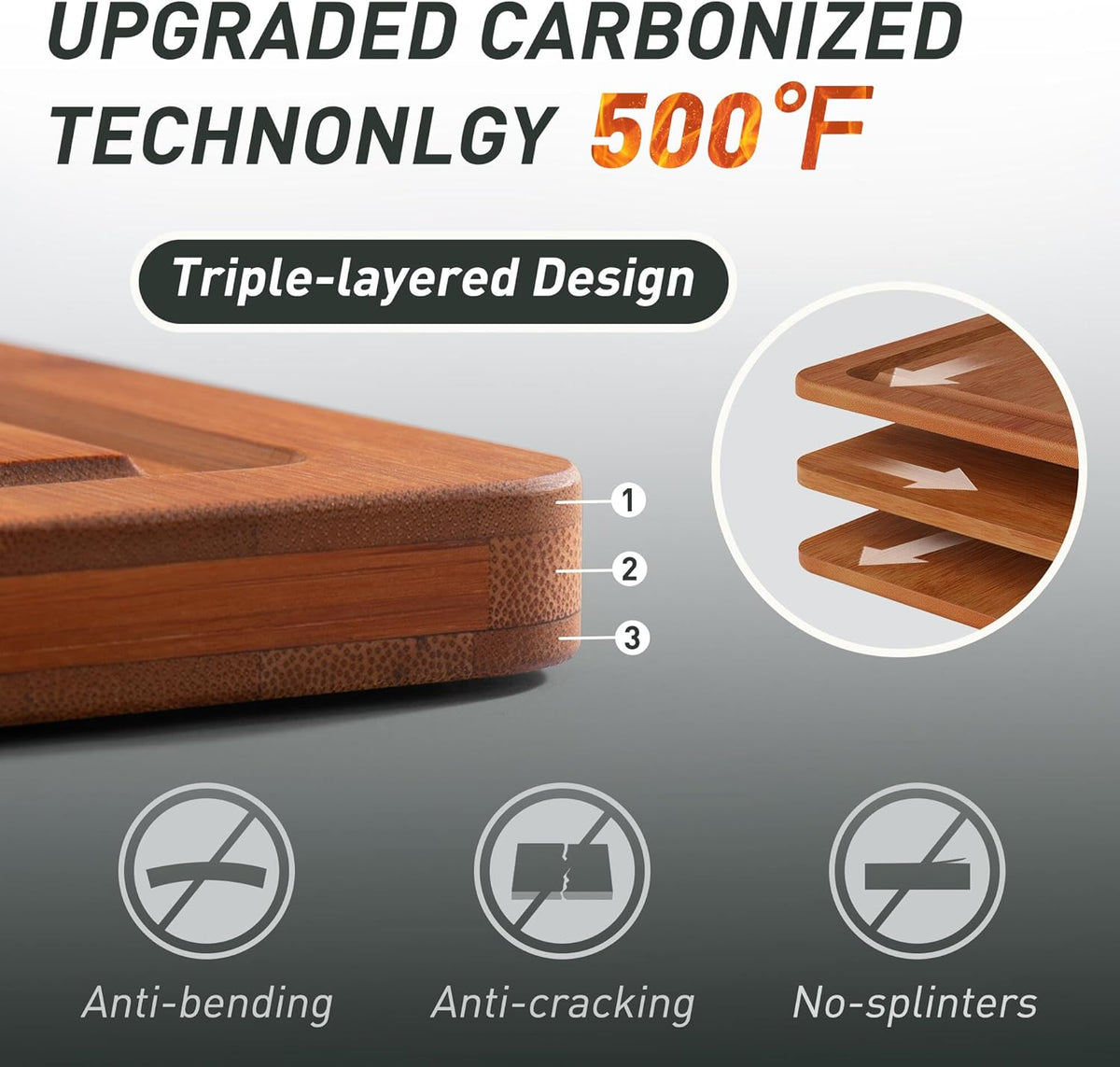 Bamboo Cutting Board Set Non Slip Feet with Holder Over Sink Father Day Dad Parents Papa Stepdad Pappy Poppy Pawpaw Who Want Nothing Everything Future Groom Bride Christmas Happy Birthday Gifts Ideal