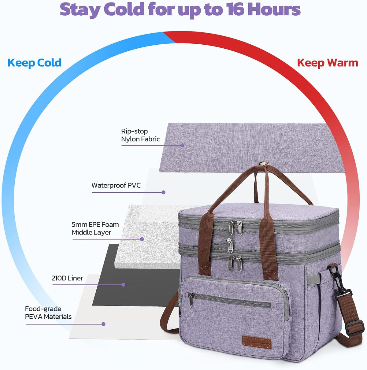 Maelstrom Lunch Bag Women,23L Insulated Lunch Box For Men Women,Expandable Double Deck Lunch Cooler Bag,Lightweight Leakproof Lunch Tote Bag With Side Tissue Pocket,Purple