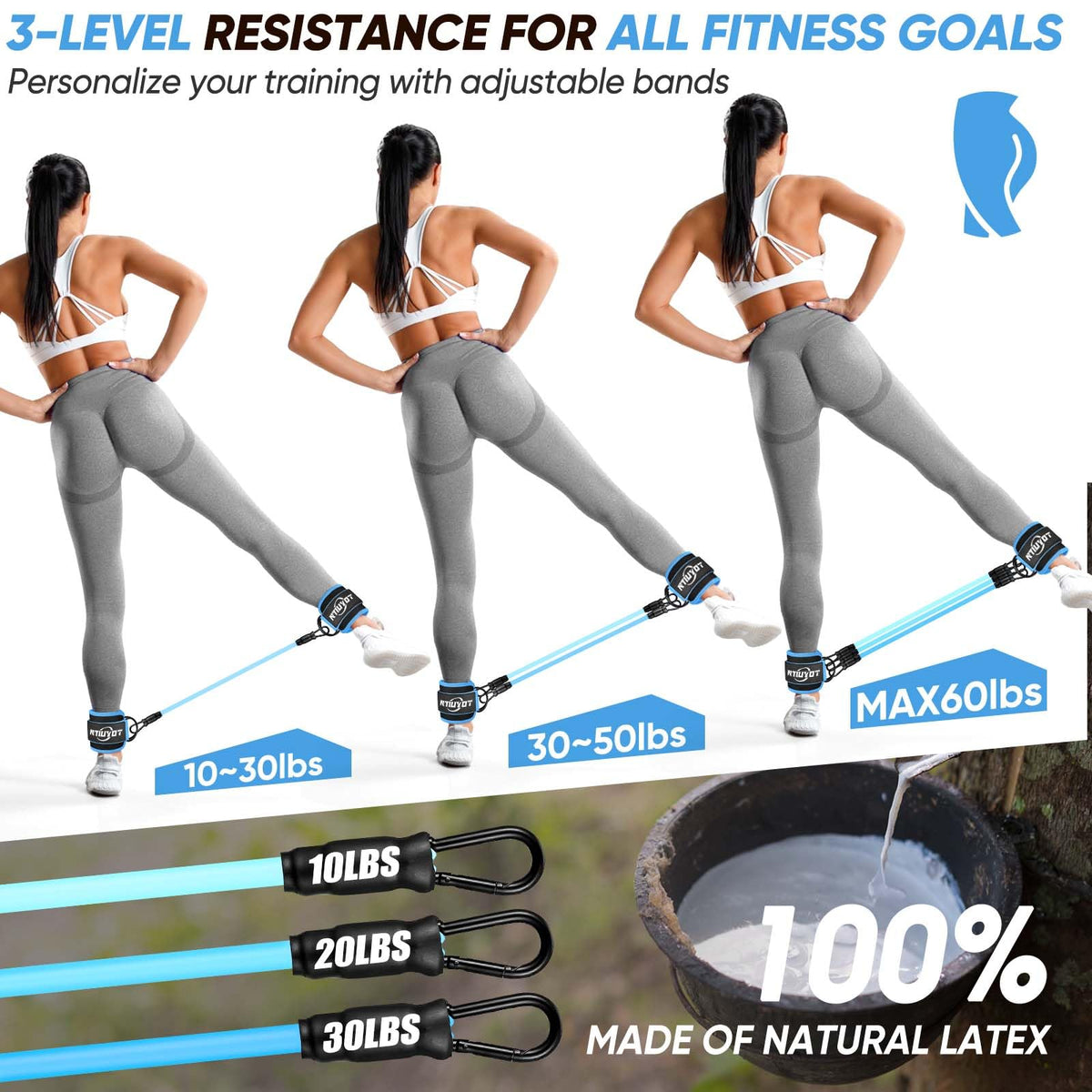 NTIUYOT Ankle Resistance Bands with Cuffs, Workout Equipment for Women, at Home Workout Equipment, Resistance Bands for Leg Glute Training, Women’s Home Gym Essentials & Butt Exercise Equipment