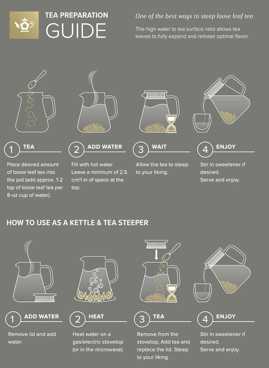 Teabloom One-Touch Tea Maker, 2-in-1 Teapot and Kettle with Stainless Steel Filter Lid for Loose Tea – Stain-free Borosilicate Glass Teapot (27 Oz) – Tea Connoisseur's Choice
