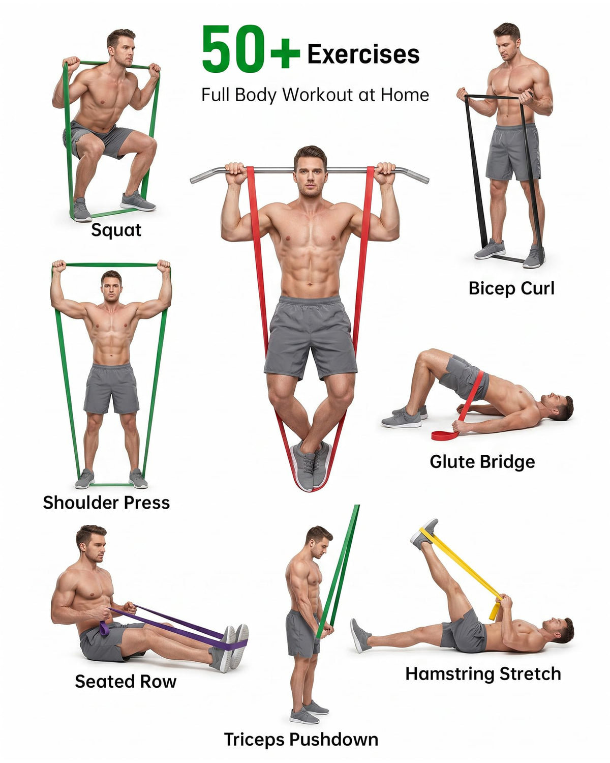 Renoj Resistance Bands for Working Out, 5 Levels Pull Up Assistance Bands Set for Workout, Exercise, Home Gym & Strength Training