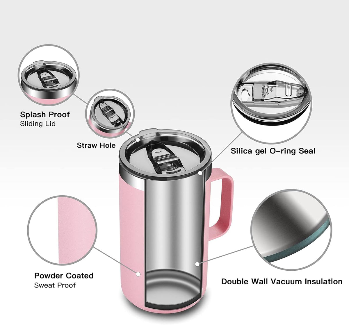 KXIAOCHEN 20oz Insulated Coffee Mug with Lid, Stainless Steel Coffee Cup, Double Wall Vacuum Coffee Tumbler with Handle, Premium Thermal Travel Coffee Mug (Pink)