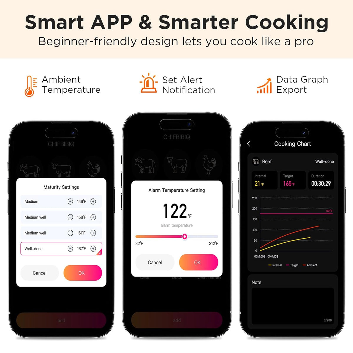 Bluetooth Meat Thermometer with Smart APP, 800FT Wireless Range & LCD Base, Rechargeable Probe, Digital Food Thermometer for BBQ, Grill, Chefs, Air Fryer, Gifts for Men Dad