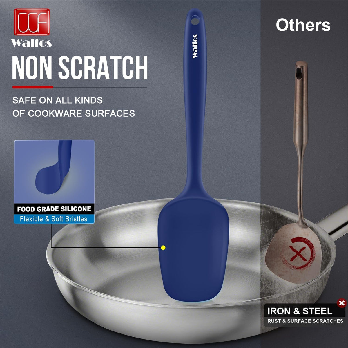 Walfos Silicone Spatula Set (5pcs) - 600℉ High Heat Resistant Kitchen Spoon Navy Blue Spatulas for Cooking Mixing & Baking, Strong Steel Core and One-Pieces Seamless Design, BPA Free Dishwasher Safe