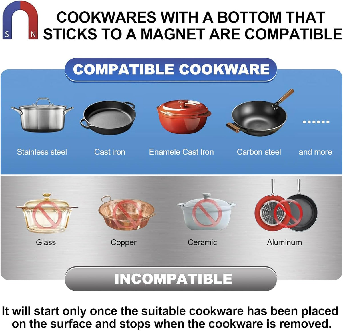Induction Cooktop, Commercial Electric Stove with 17 Power Levels, 200-1800W, 176~464°F, Child Safety Lock, 18-hour Timer, 1800W Induction Hot Plate Burners for Cooking