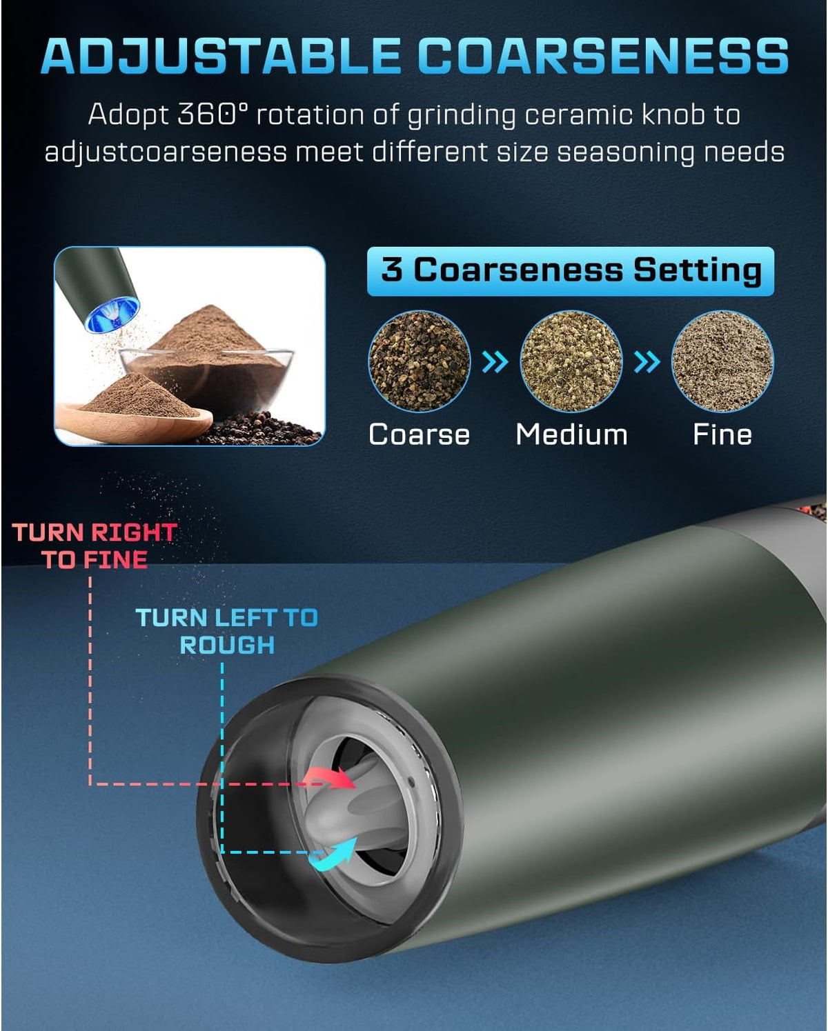 XinXu Gravity Electric Pepper and Salt Grinder Set, Automatic Mill Grinder Shaker,Battery-Operated, Adjustable Coarseness, Stainless Steel, LED Light, One Hand Operated,Dark Green