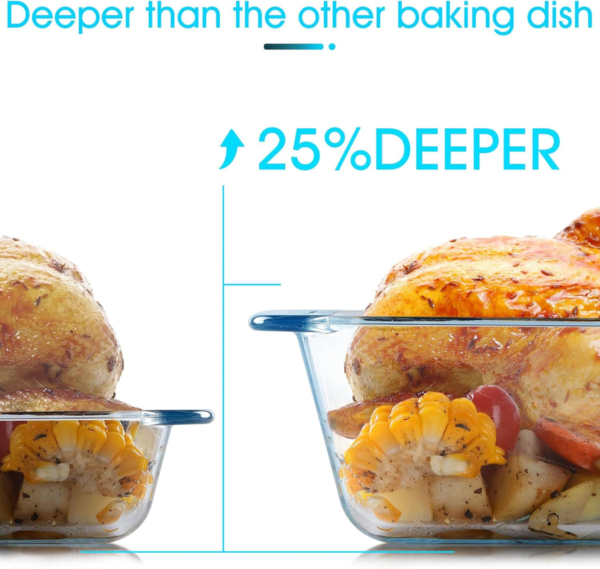 NUTRIUPS 3.7QT Deep Glass Baking Dish,(11.5×8inches）Large Glass Baking Pan,Rectangular Lasagna Pan,Glass Casserole Dish,Microwave & Oven Safe