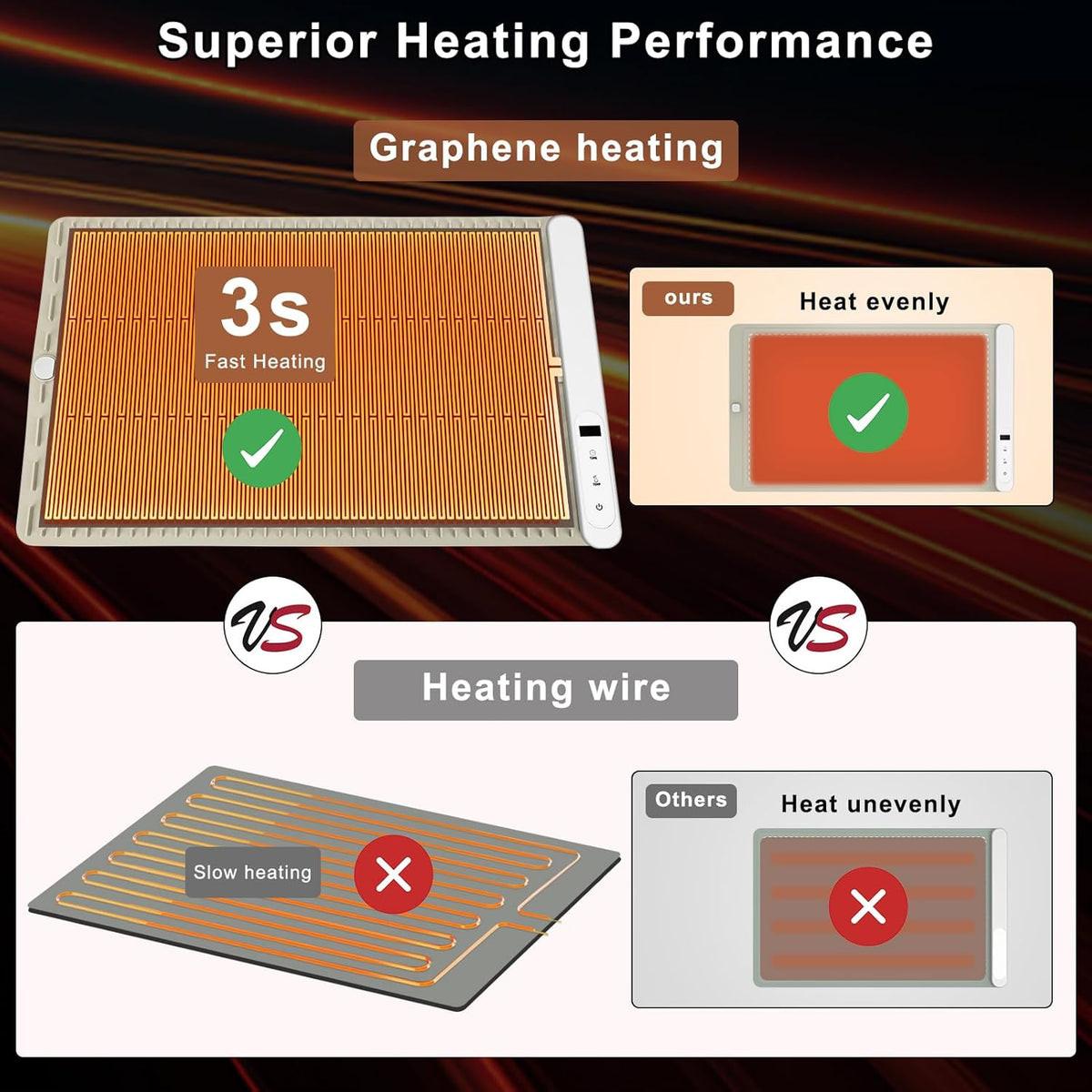 FYY Food Warming Mat - Electric Warming Tray with 6 Temperature Settings and 6 Hours Timer, Full Surface Graphene Heating Food Warmer, Premium Rollable Heating Tray for Gatherings, Parties, Khaki