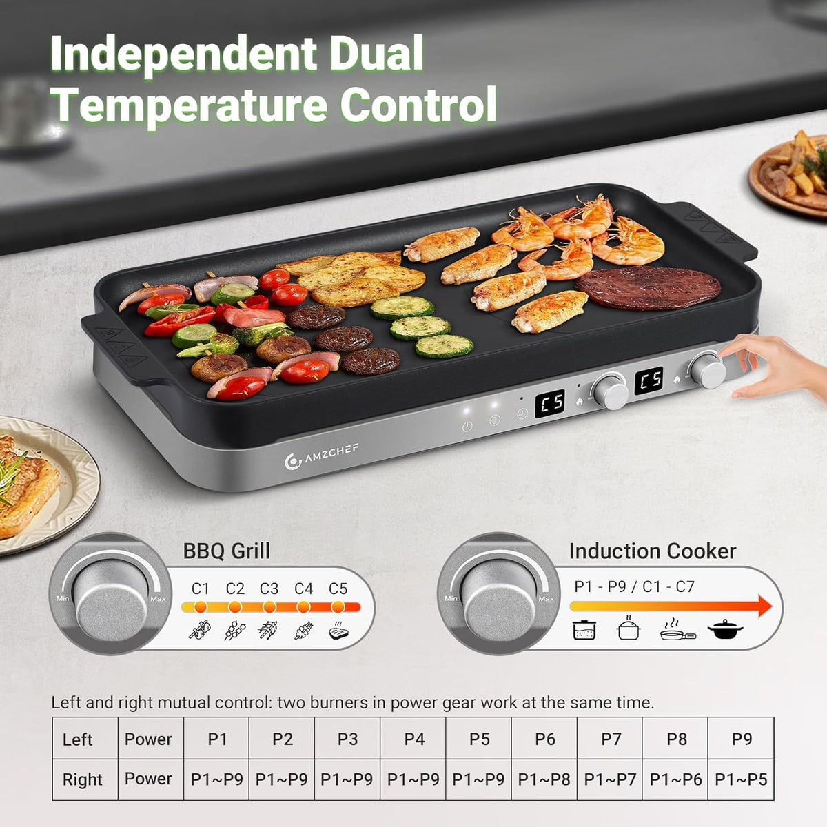 AMZCHEF Double Induction Cooktop with Removable Griddle Pan Non-stick, 1800W 2 burner Portable Induction Stove With Sensor Touch 9 Power Levels, 99 Min Timer, Iron Grey