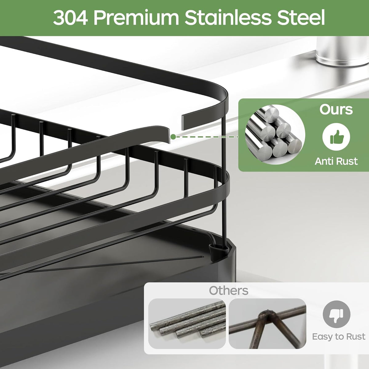 Dish Drying Rack, Stainless Steel Rustproof Dish Rack for Kitchen Counter, Sturdy Dish Drainer with Drainboard, Drainage, Utensil Holder for Various Kitchenware, 16.2"(L) x 12.6"(W), Black