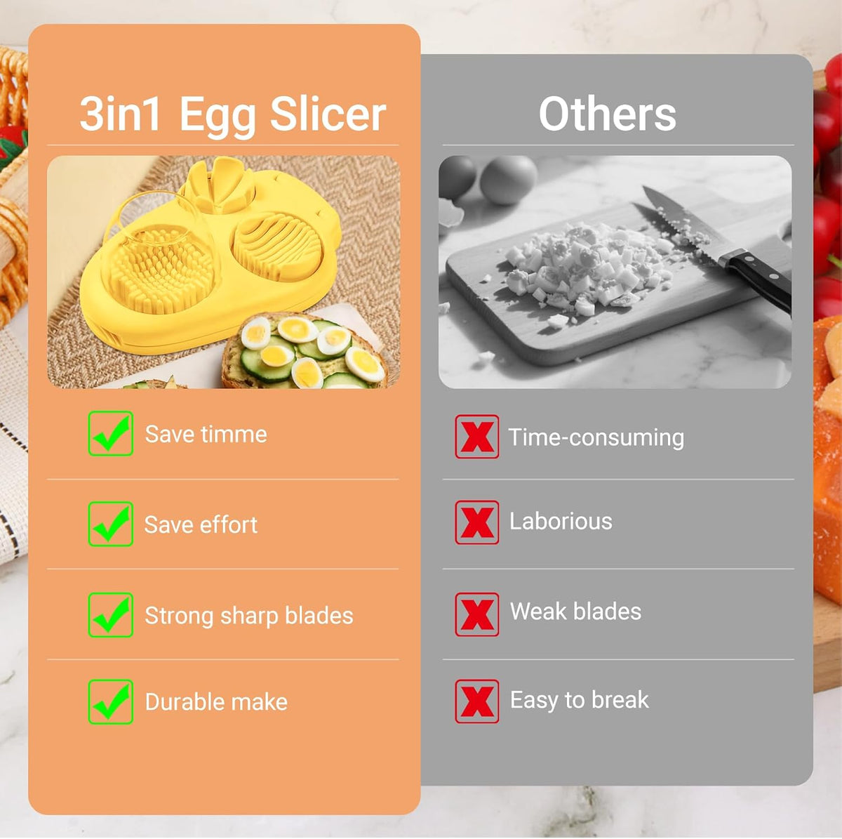1 Pack Yellow Heavy Duty Egg Slicer with 3 Cutting Modes, Stainless Steel Egg Cutter for Hard Boiled Eggs, Strawberry, Grape, Mushroom, Kitchen Dicer Tool, Send Goods From Local Warehouse