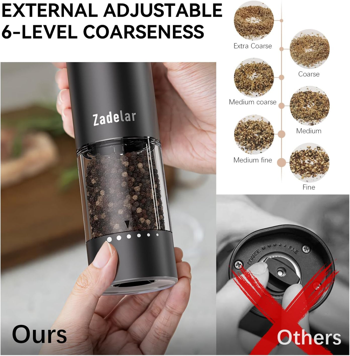 Electric Rechargeable Salt and Pepper Grinder Set,Automatic Pepper Mill Grinder with USB C Charging Dock,Upgraded 95ml Large Capacity,Adjustable Coarseness,LED Light,High-end Black