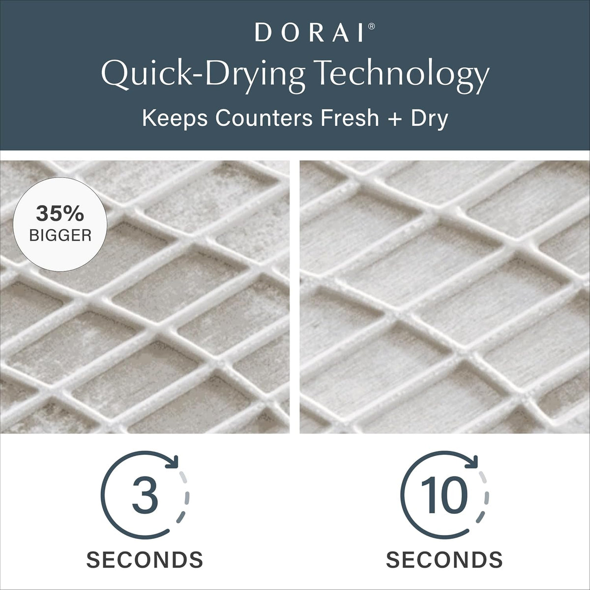 Dorai Home Large Dish Pad – 40% More Drying Space, Eco-Friendly Quick-Drying Stone Mat for Kitchen, 24.6" x 16.5", Sandstone