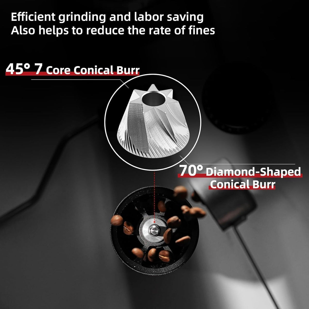 MHW-3BOMBER R3 Manual Coffee Grinder with CNC Stainless Steel Conical Burr and 5 Screen for French Press, Drip, Espresso, External Adjustable, Hand Coffee Bean Grinder with Magnetic Bin, G5847B-OS