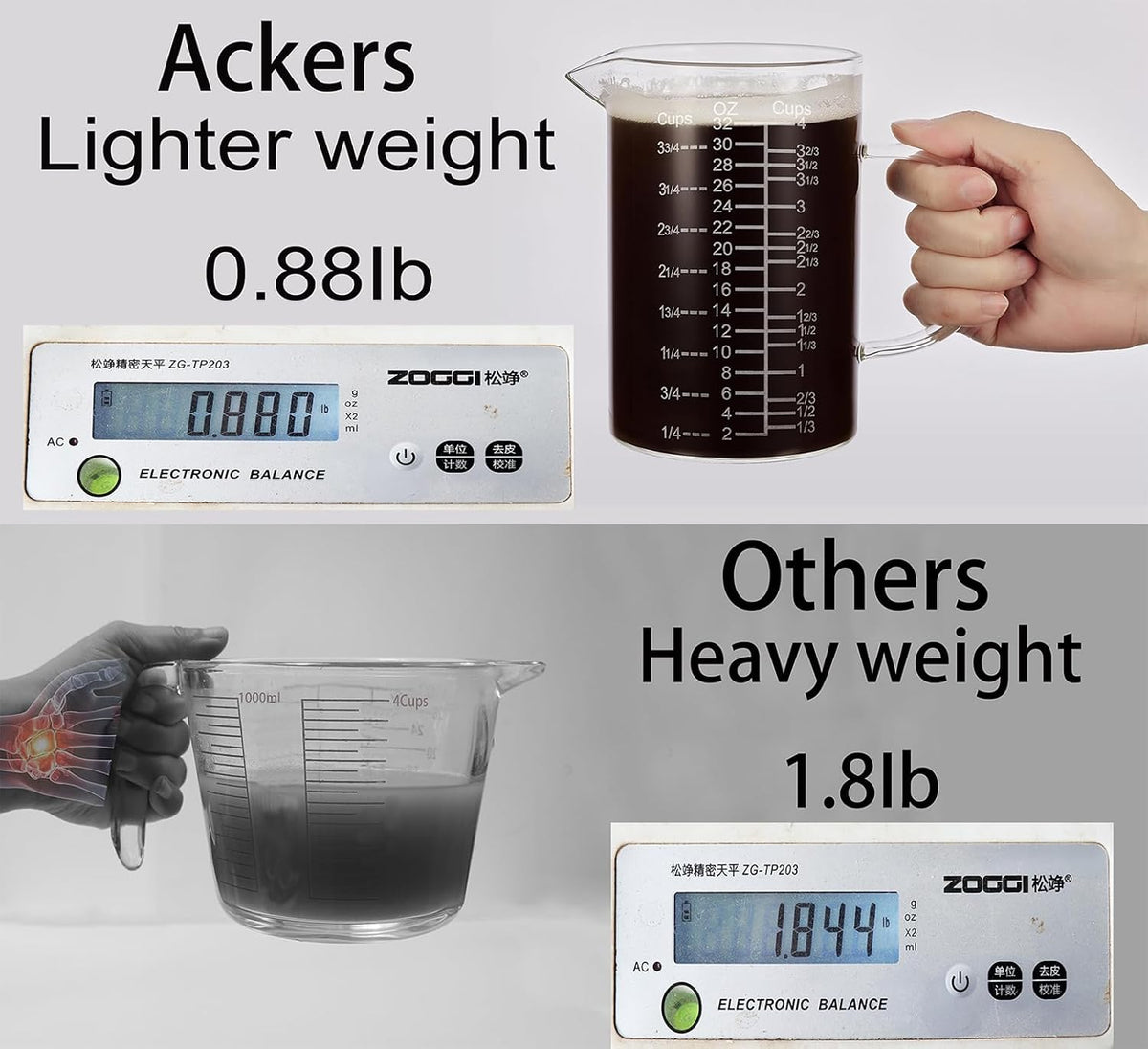 Ackers Etched Graduated Glass Measuring Cup - [Insulated Handle | V-Shaped Spout] - High Borosilicate Glass Measuring Cup for Kitchen or Dining, Easy to Read,1000 ML (32 Oz, 4 Cup)
