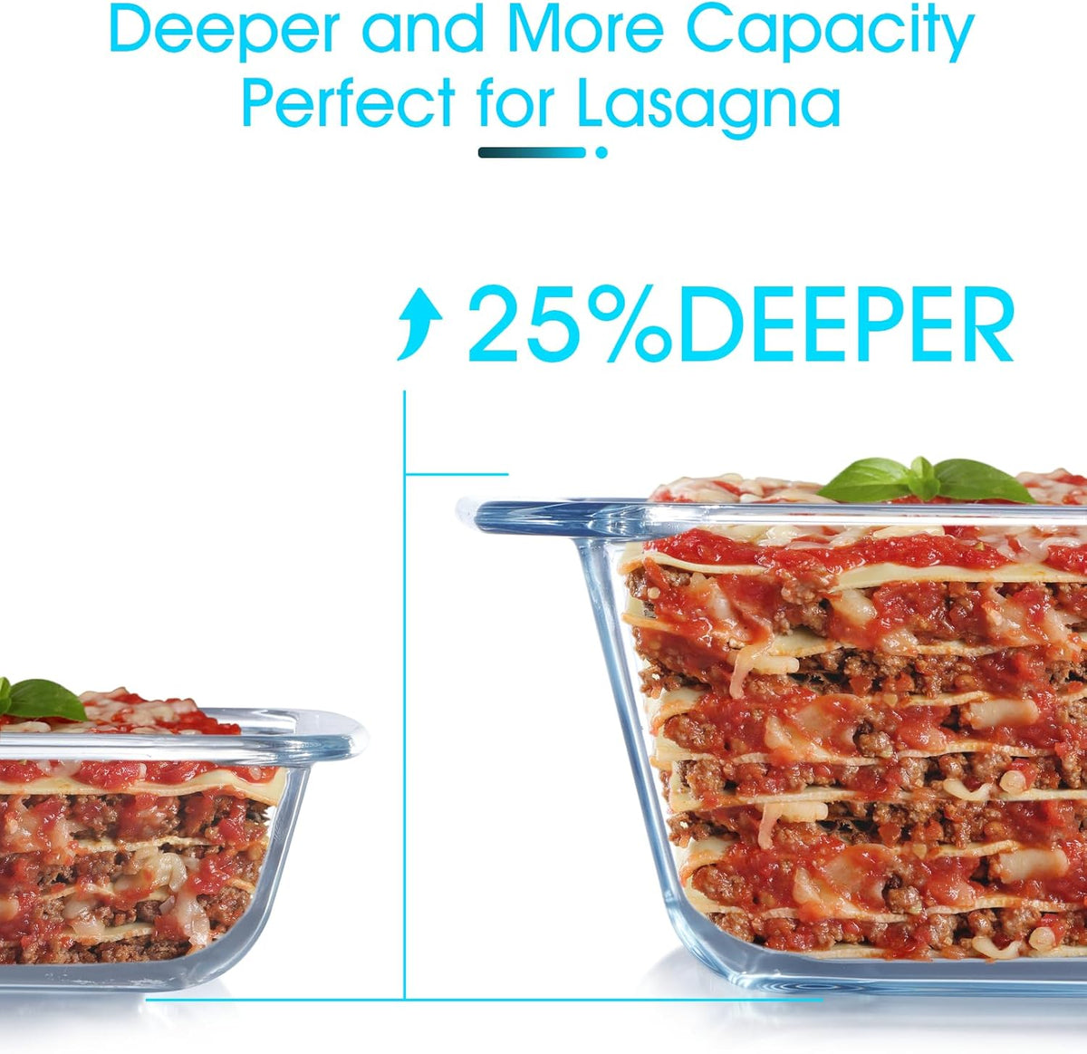 NUTRIUPS Deep Glass Baking Dish with Lids, 1.5+2.4+3.7Qt 3-Pack Deep Lasagne Dish for Oven, Rectangular Glass Bakeware