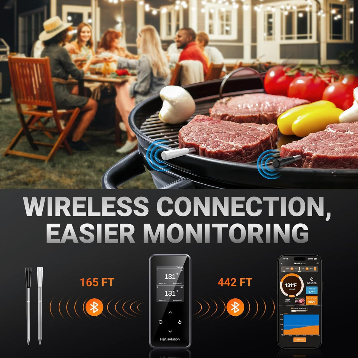 Housolution Wireless Bluetooth Meat Thermometer, Smart App & Standalone Base, Dual Probes & 6 Sensors, 0.5S Instant Read, Large LCD Display, Remote Connection for Cooking, Grilling, Smoking, BBQ