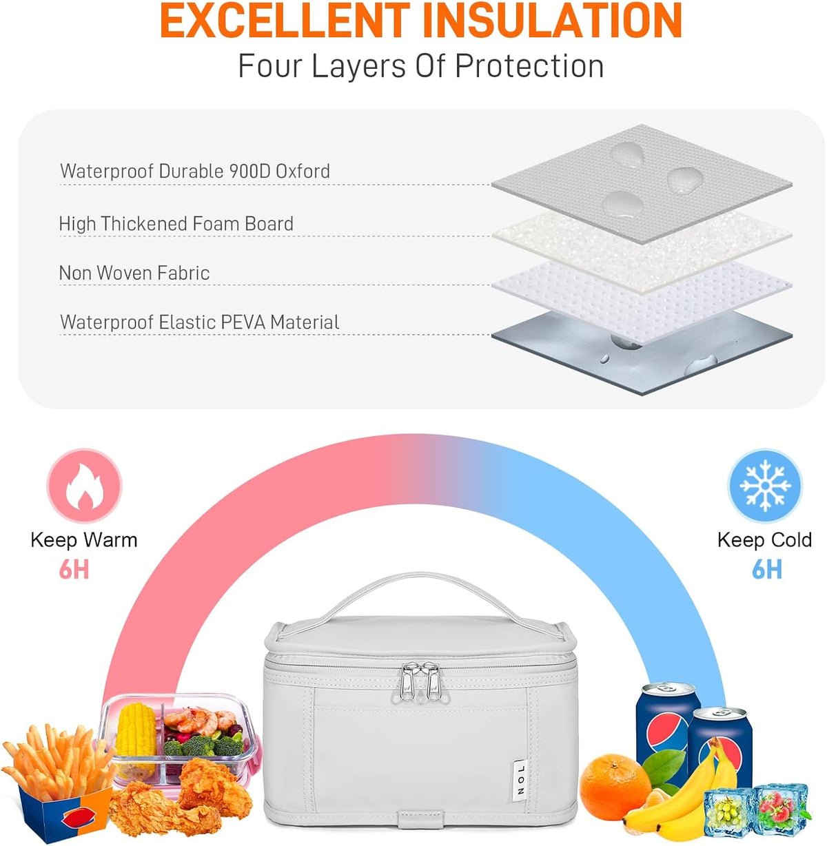 NOL Natural Organic Lifestyle Small Lunch Bag Mini Lunch Box Insulated Lunch Bag for Men/Women Leakproof Cooler Tote Bag Lightweight Nylon Waterproof Lunch Box For Work, Gray white