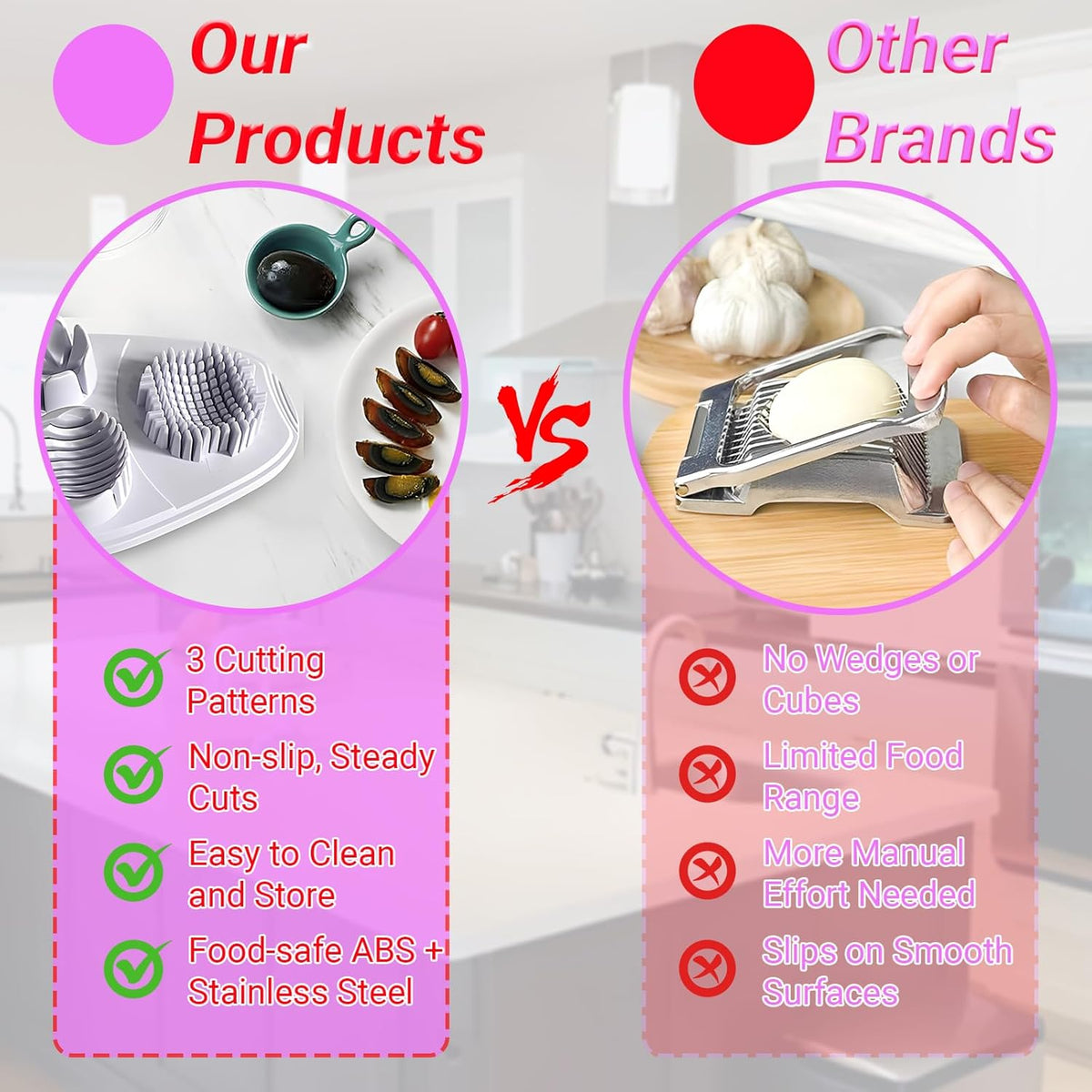 3 In 1 Egg Slicer, Stainless Steel Multipurpose Egg Cutter, 3 Way Egg Dicer for Hard Boiled Eggs, Grape and Tomato Chopper for Strawberry, Salad, Fruit and Vegetable (White)