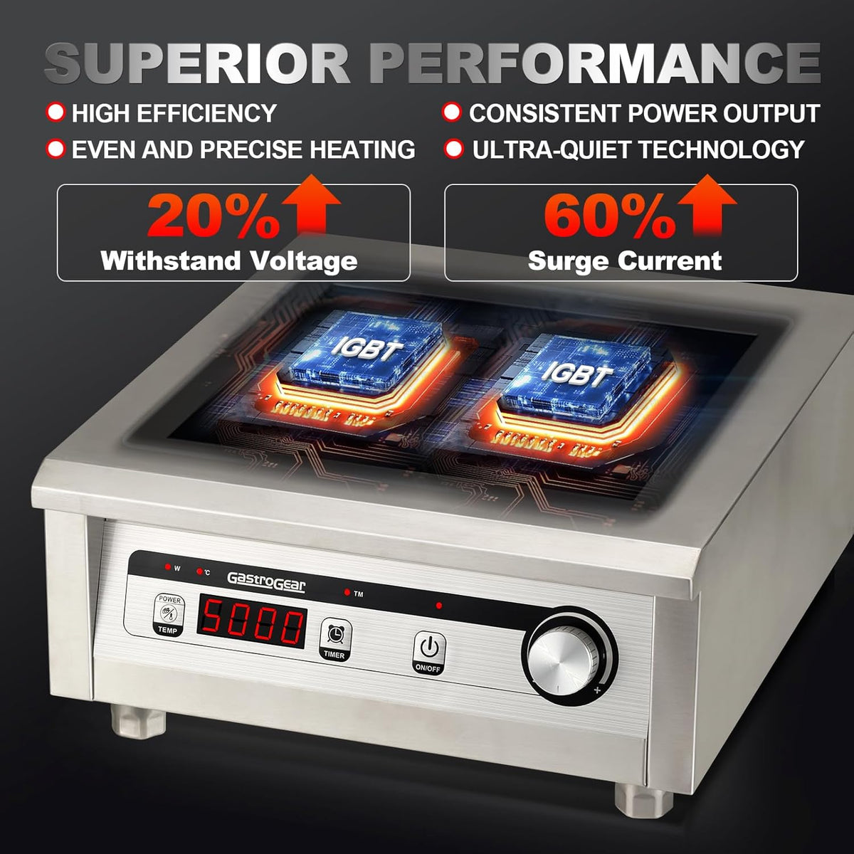 Commercial Induction Cooktop 5000W/220V Professional Commercial Range Countertop Burners Hot Plate Electric Stove for Kitchen Restaurant Hotel School