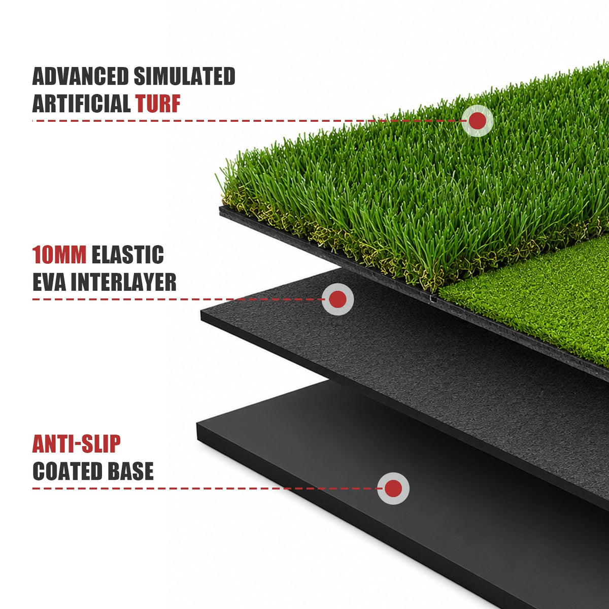 COSPORTIC Foldable Golf Hitting Mat for Chipping & Swing Practice,16"x24" Large Practice Area, Rough & Fairway Training, 11mm Shock-Absorbing EVA Padding, Portable for Home/Office/Indoor/Outdoor Use