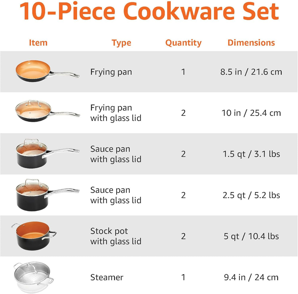 Amazon Basics Ceramic Nonstick Pots and Pans Cookware Set, Dishwasher & Oven Safe, Even Heating, 10-Piece Set, Copper Color
