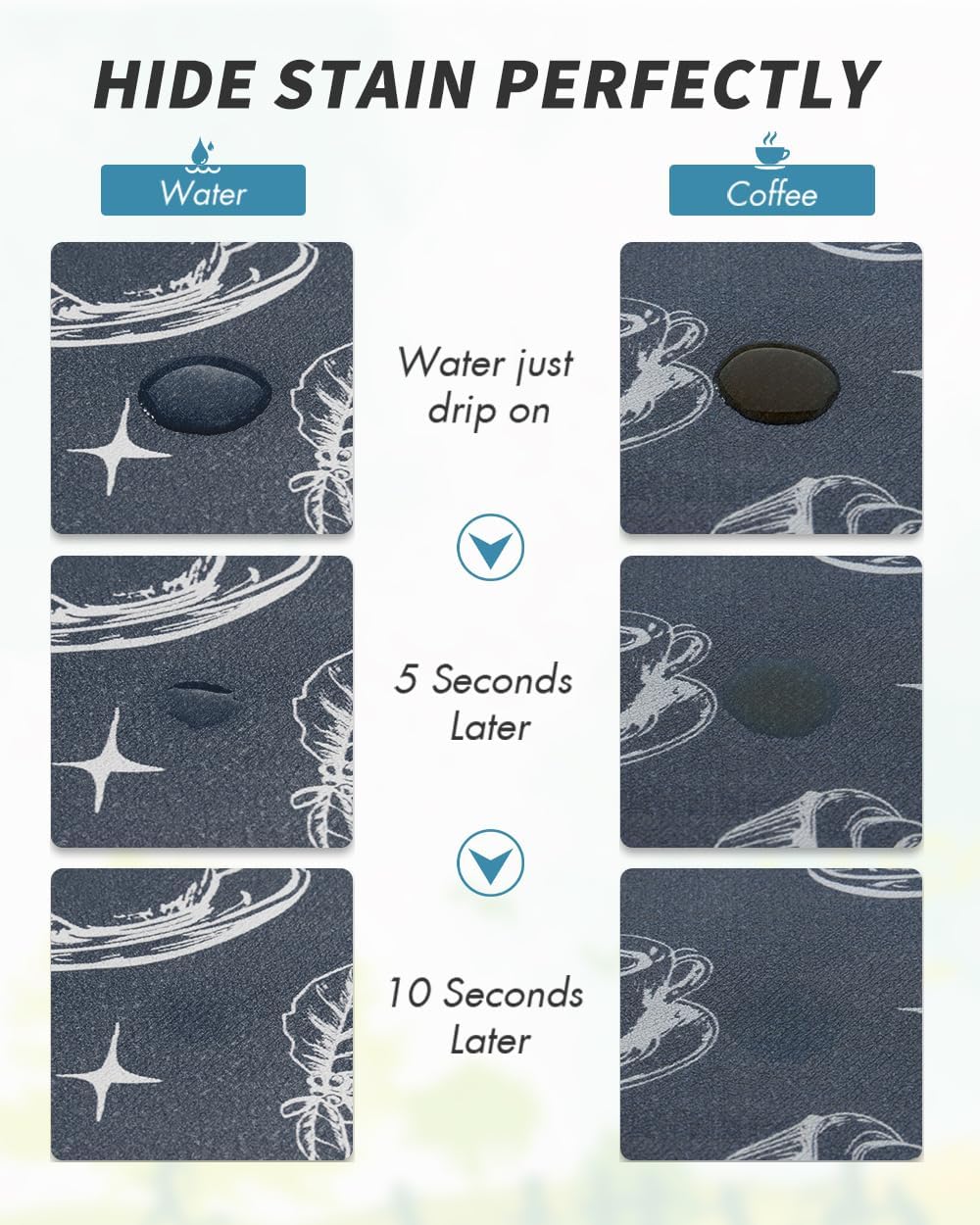 AMOAMI Coffee Mat Hide Stain Rubber Backed Absorbent Dish Drying Mat for Kitchen Counter - Fits Under Coffee Maker & Espresso Machine (12x19,DUST BLUE)