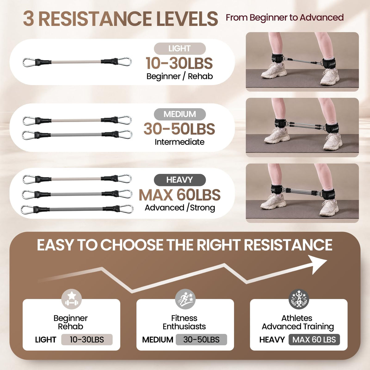 Ankle Resistance Bands with Cuffs, Ankle Bands for Working Out